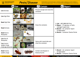 Pests Poster BNZ